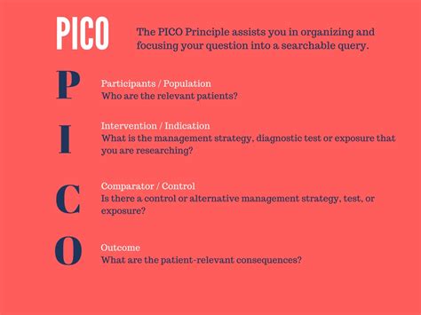 Contact information for renew-deutschland.de - Aug 28, 2023 · PICO. PICO is a mnemonic used to help you clarify your clinical question. It acts as a framework, asking you to think specifically about different aspects of what you want to investigate. As you build your PICO, you should make sure that you are clear and specific about what you are looking for. This helps you target the right evidence to use ... 
